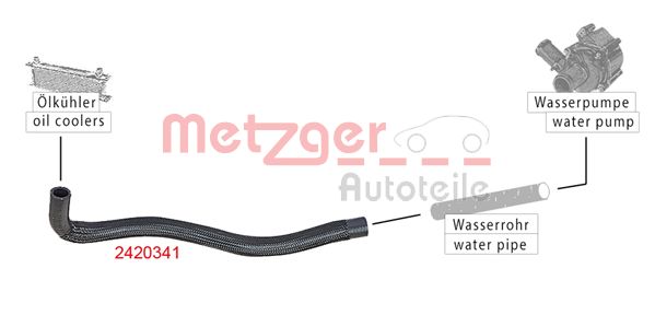 METZGER 2420341 Kühlerschlauch